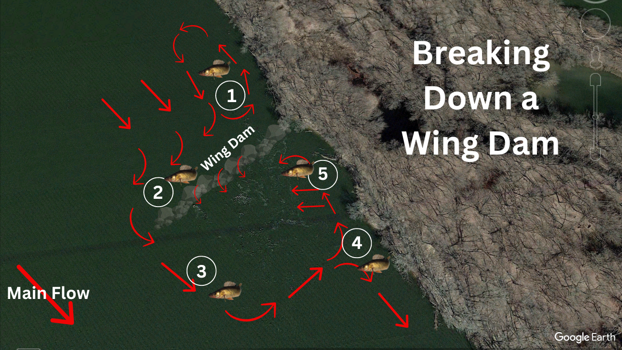 breaking down wingdams